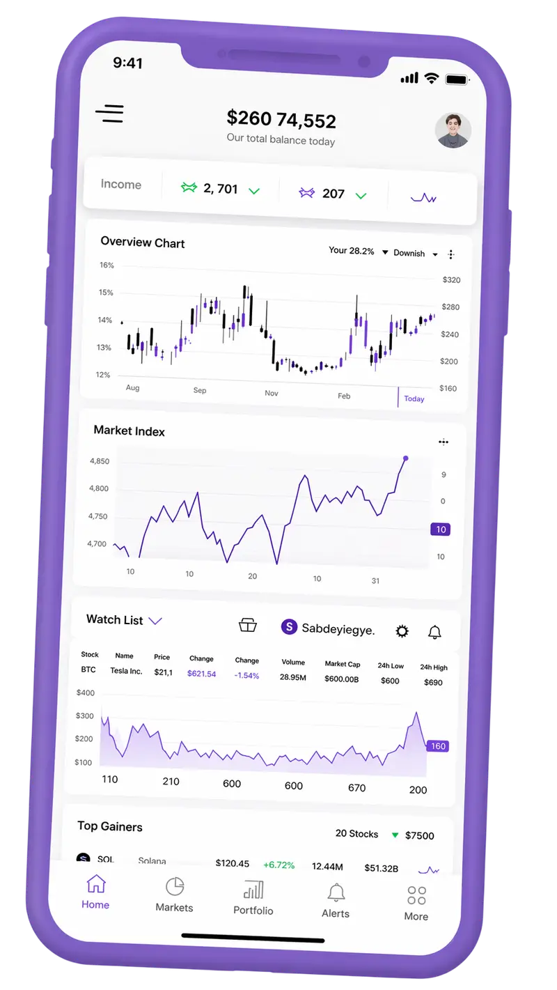 Corvelixa Prime — plataforma de trading en móvil